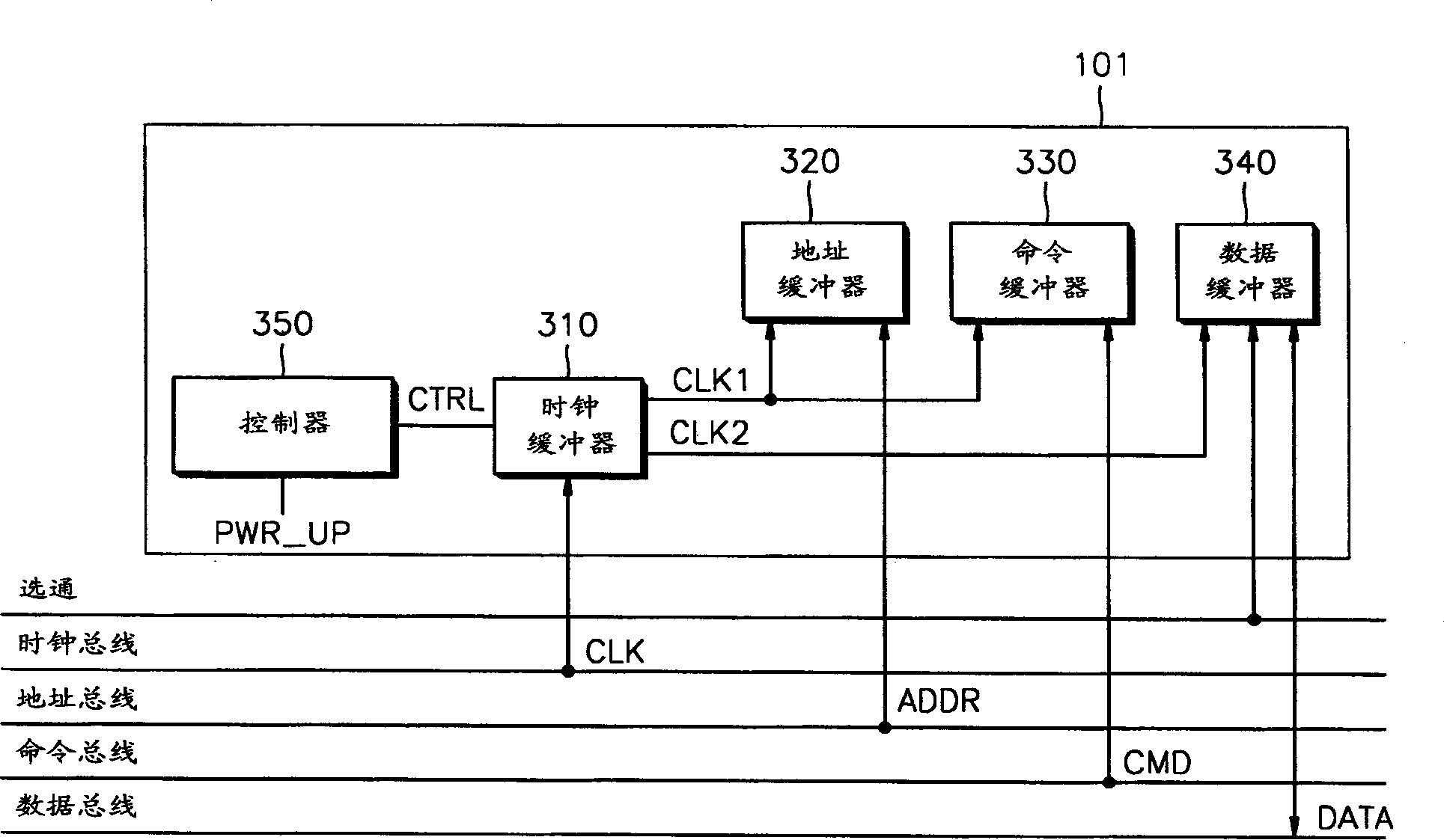 Semiconductor memory device and memory modulus and system adopting same