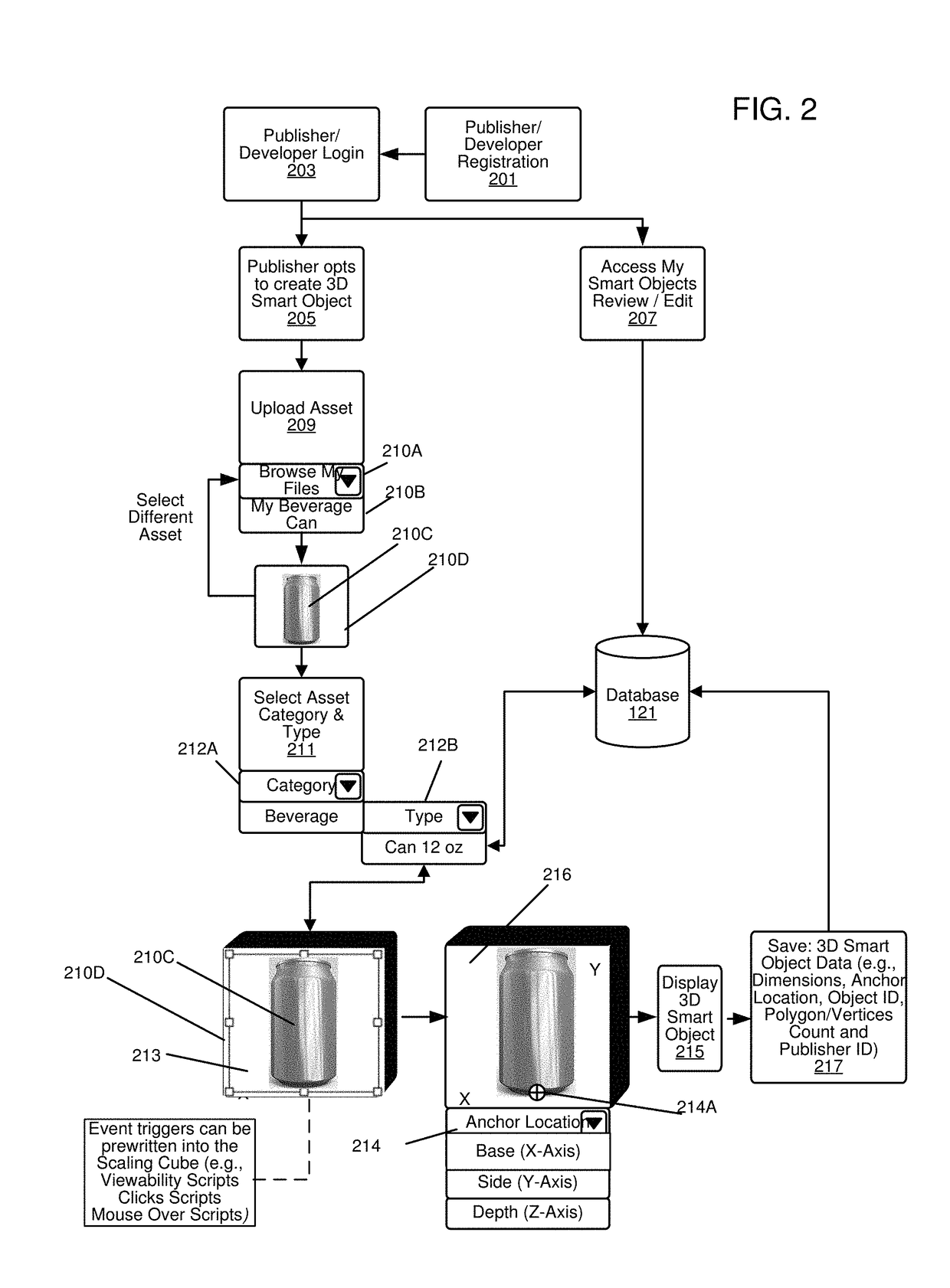 Methods and systems for generating digital smart objects for use in a three dimensional environment