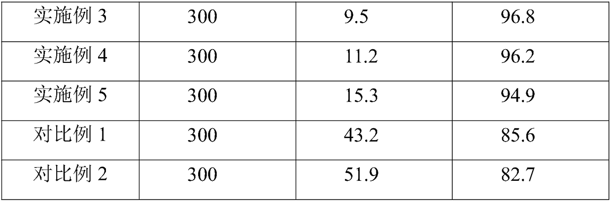 Adsorbent for separating formaldehyde from air