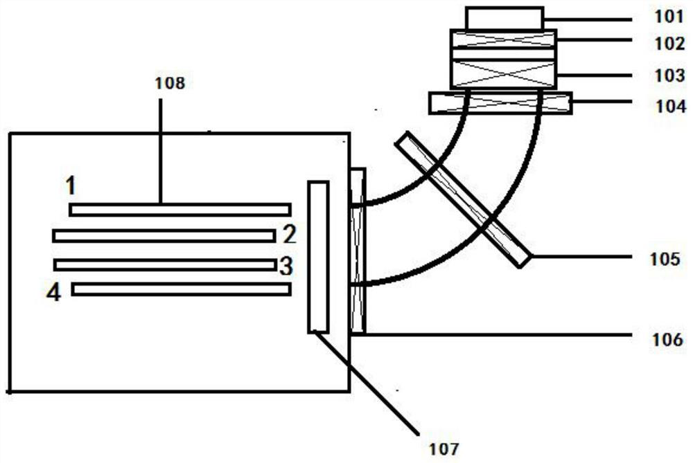 A pulsed magnetic filter deposition device