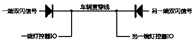 Vehicle light controller for urban rail vehicle