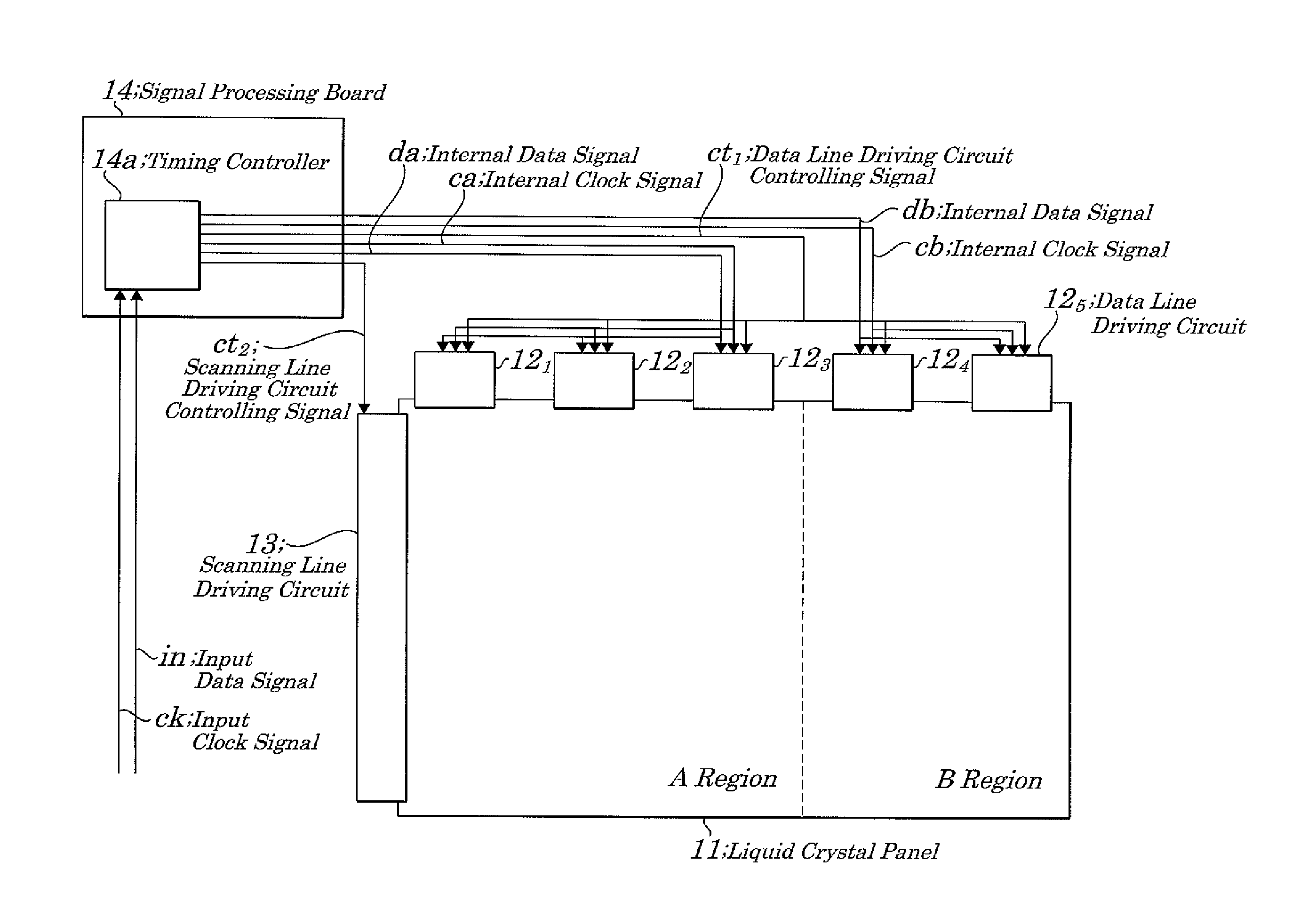 Liquid crystal display device, and timing controller and signal processing method used in same