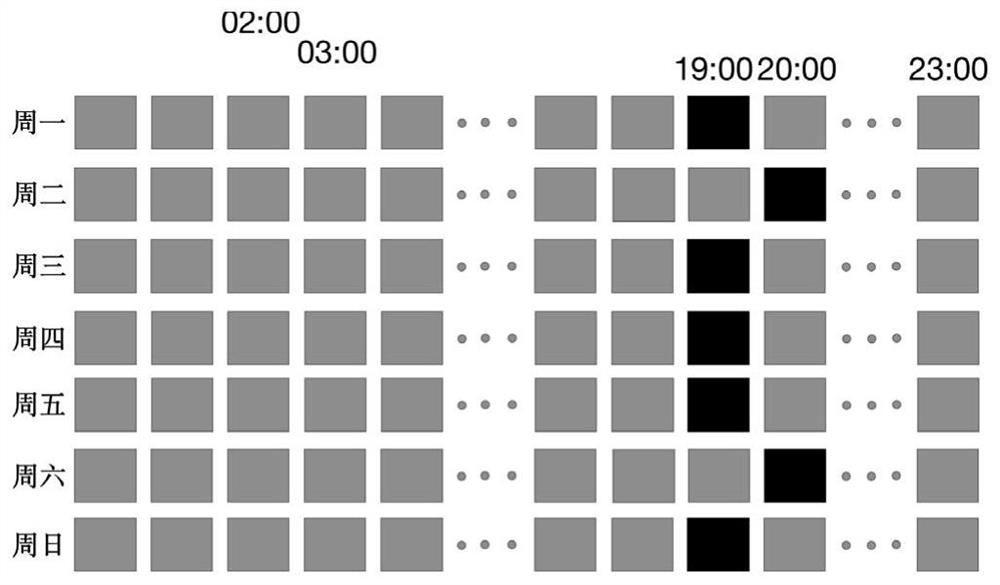 Self-learning smart home control method, terminal and computer readable storage medium