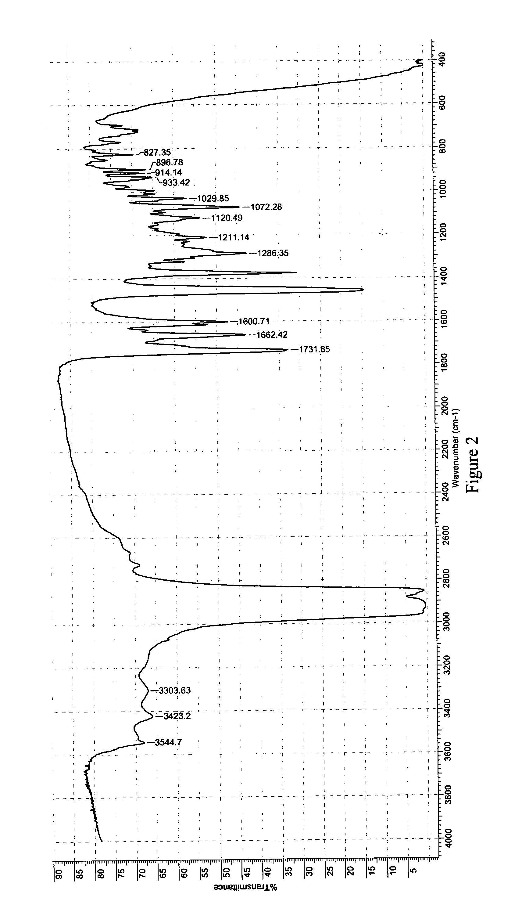 Novel crystalline forms of 6alpha, 9alpha -difluoro-11beta-hydroxy-16alpha-methyl-3-oxo-17alpha-propionyloxy-androsta-1,4-diene 17beta-carboxylic acid and processes for preparation thereof