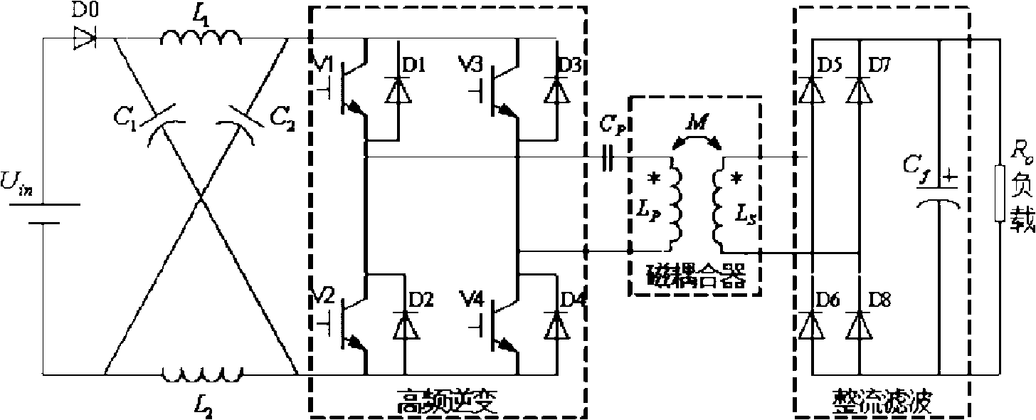 Non-contact power transmission system based on Z-source inverter and phase-shifting control method thereof