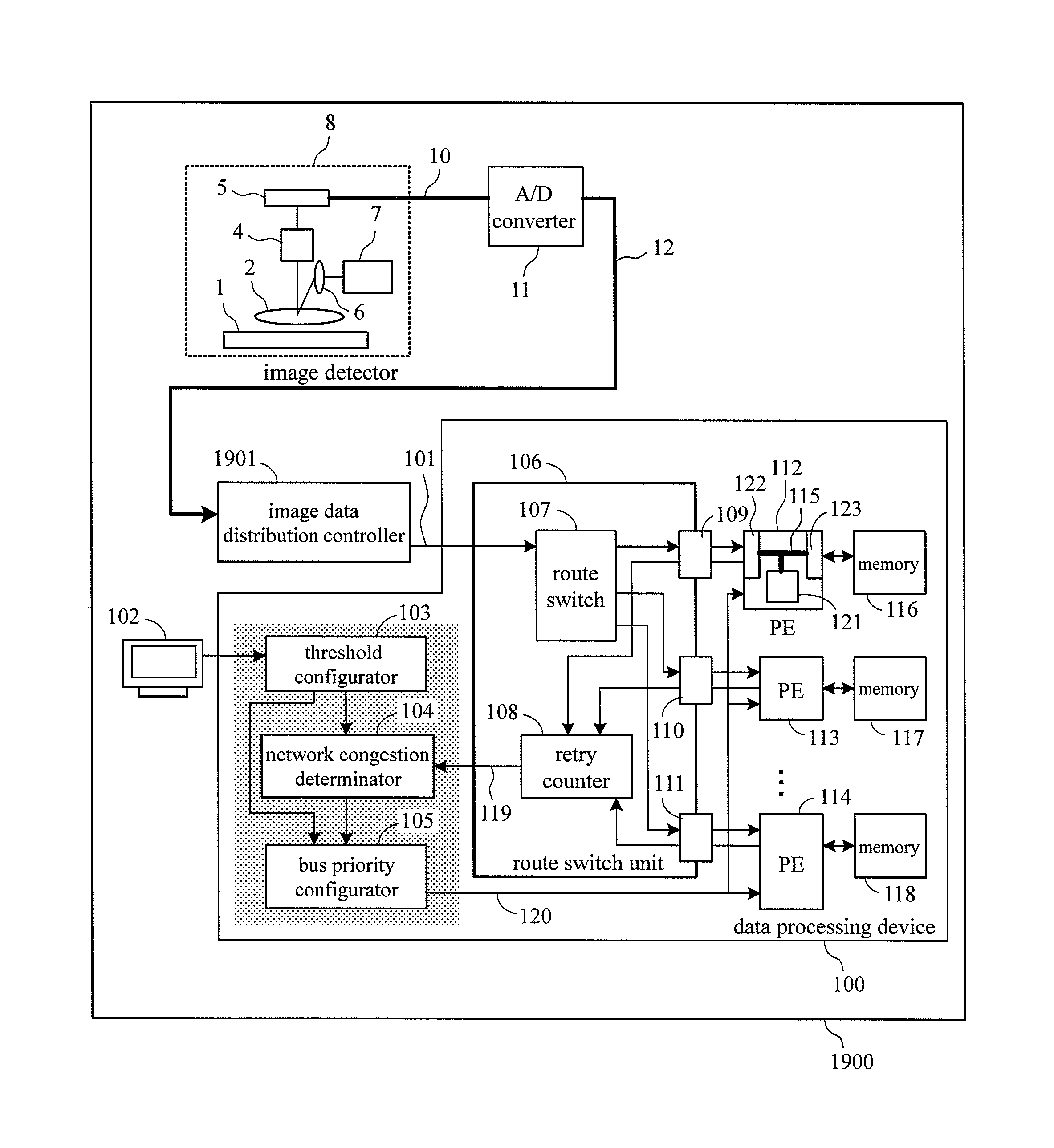 Data processing device, semiconductor external view inspection device, and data volume increase alleviation method