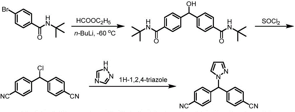 Preparation method of letrozole