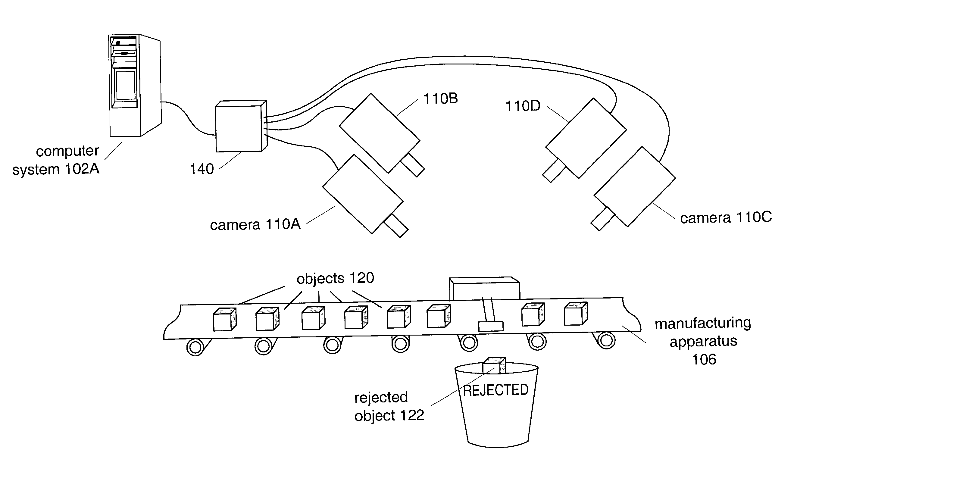 System and method for scanning a region using a low discrepancy sequence