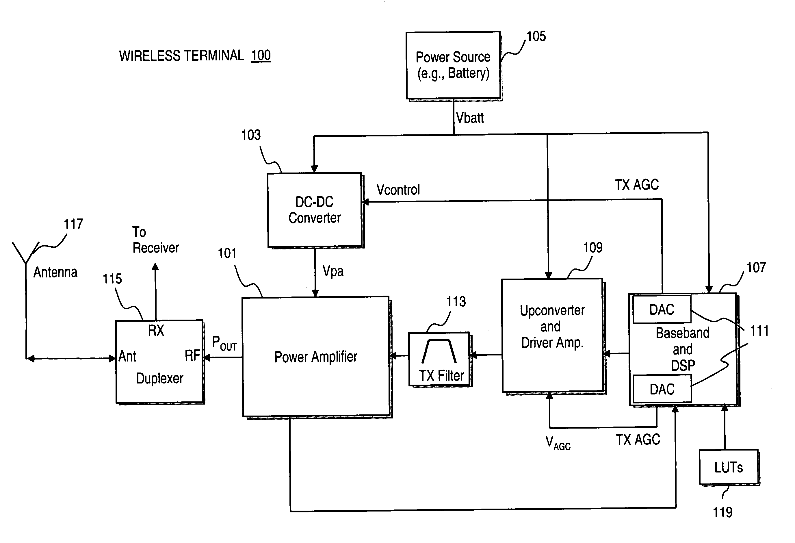 Method and apparatus for predictively optimizing efficiency of a radio frequency (RF) power amplifier