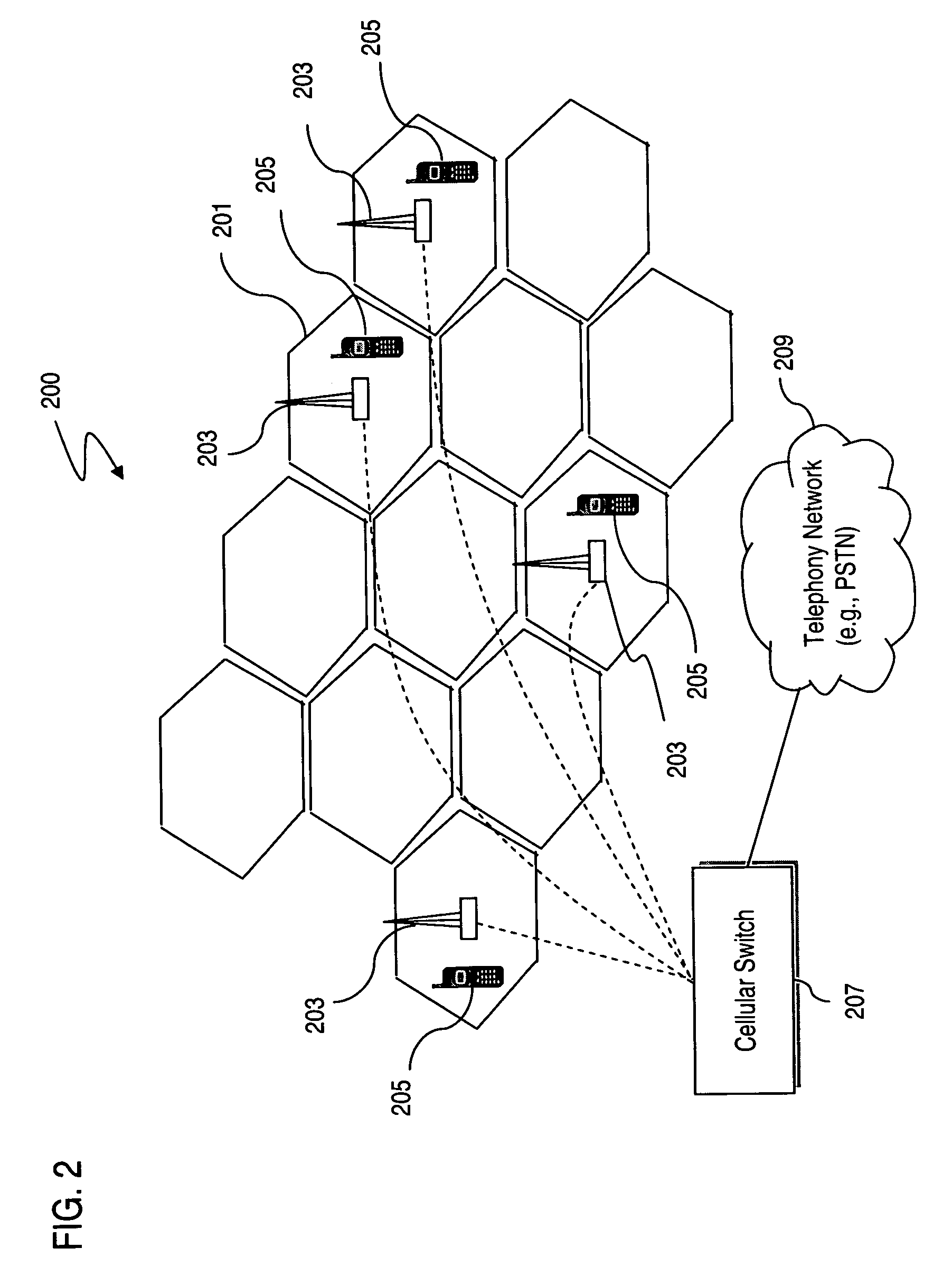 Method and apparatus for predictively optimizing efficiency of a radio frequency (RF) power amplifier