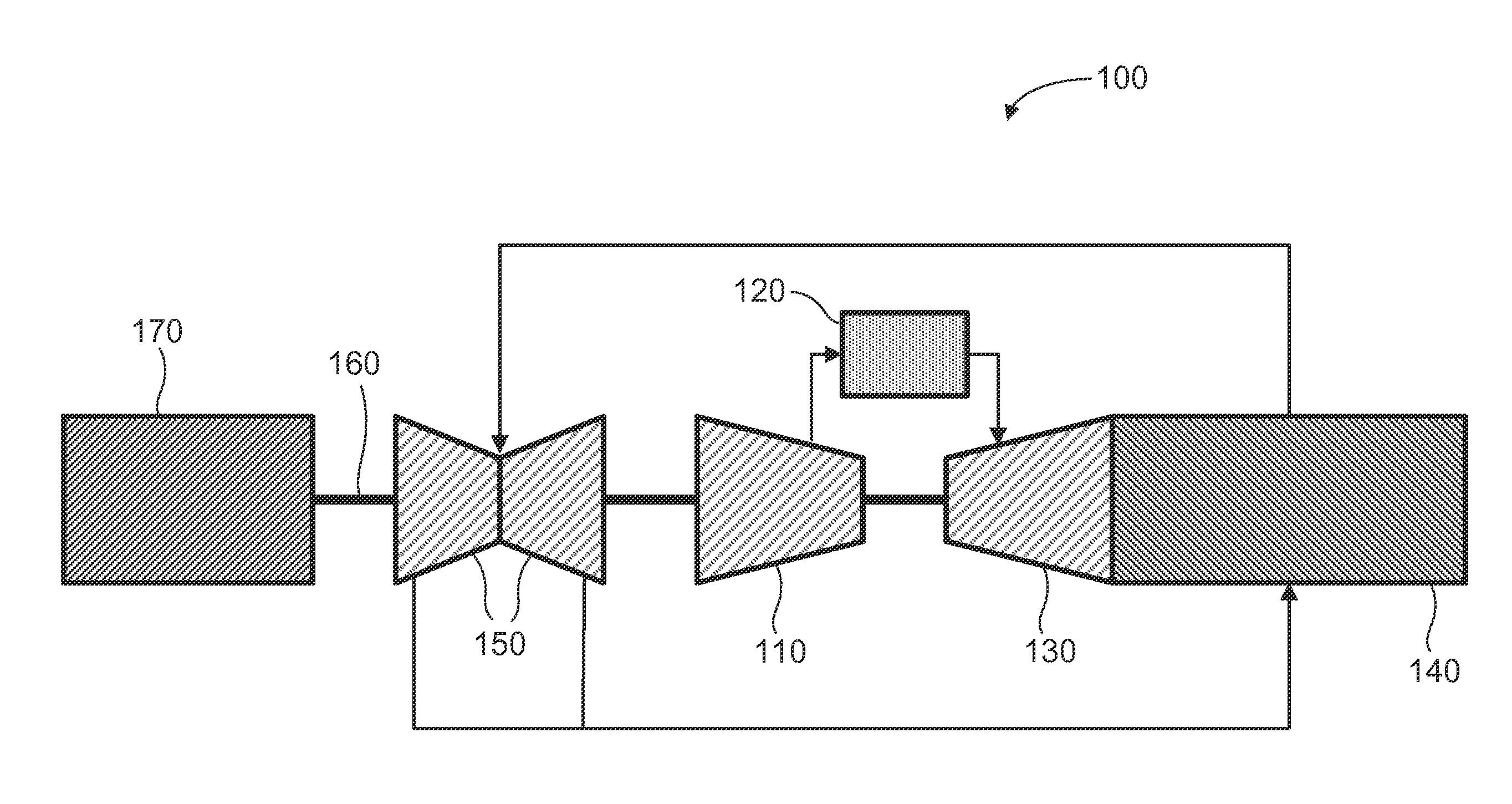 Heat pipe temperature management system for a turbomachine