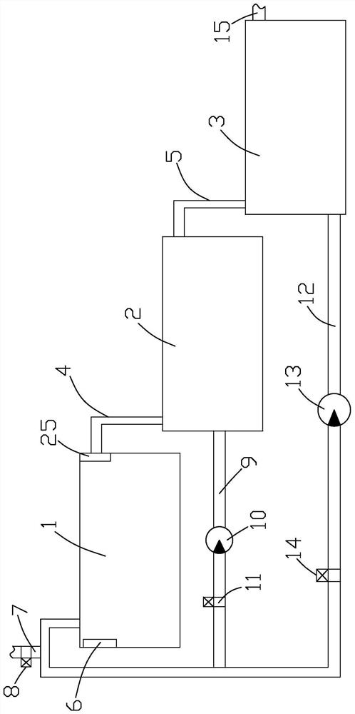 A nitrogen cycle treatment system and method for planting Zizania