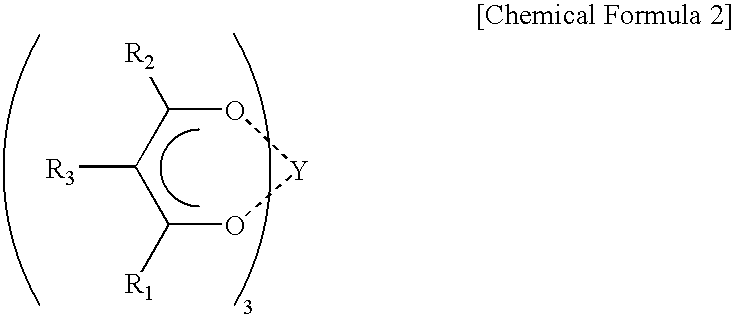 Catalyst for polymerization of conjugated diene and method of polymerization conjugated diene using the catalyst, rubber composition for tires, and rubber composition for golf balls