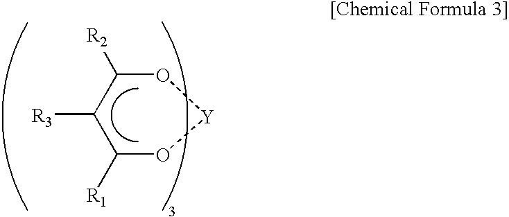 Catalyst for polymerization of conjugated diene and method of polymerization conjugated diene using the catalyst, rubber composition for tires, and rubber composition for golf balls