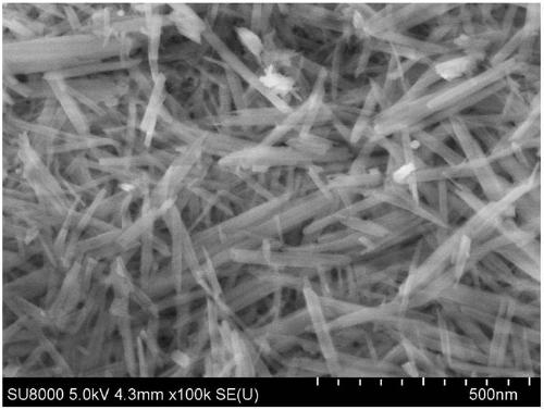 Nanometer lanthanum oxide defluoridation adsorbent and preparation method thereof