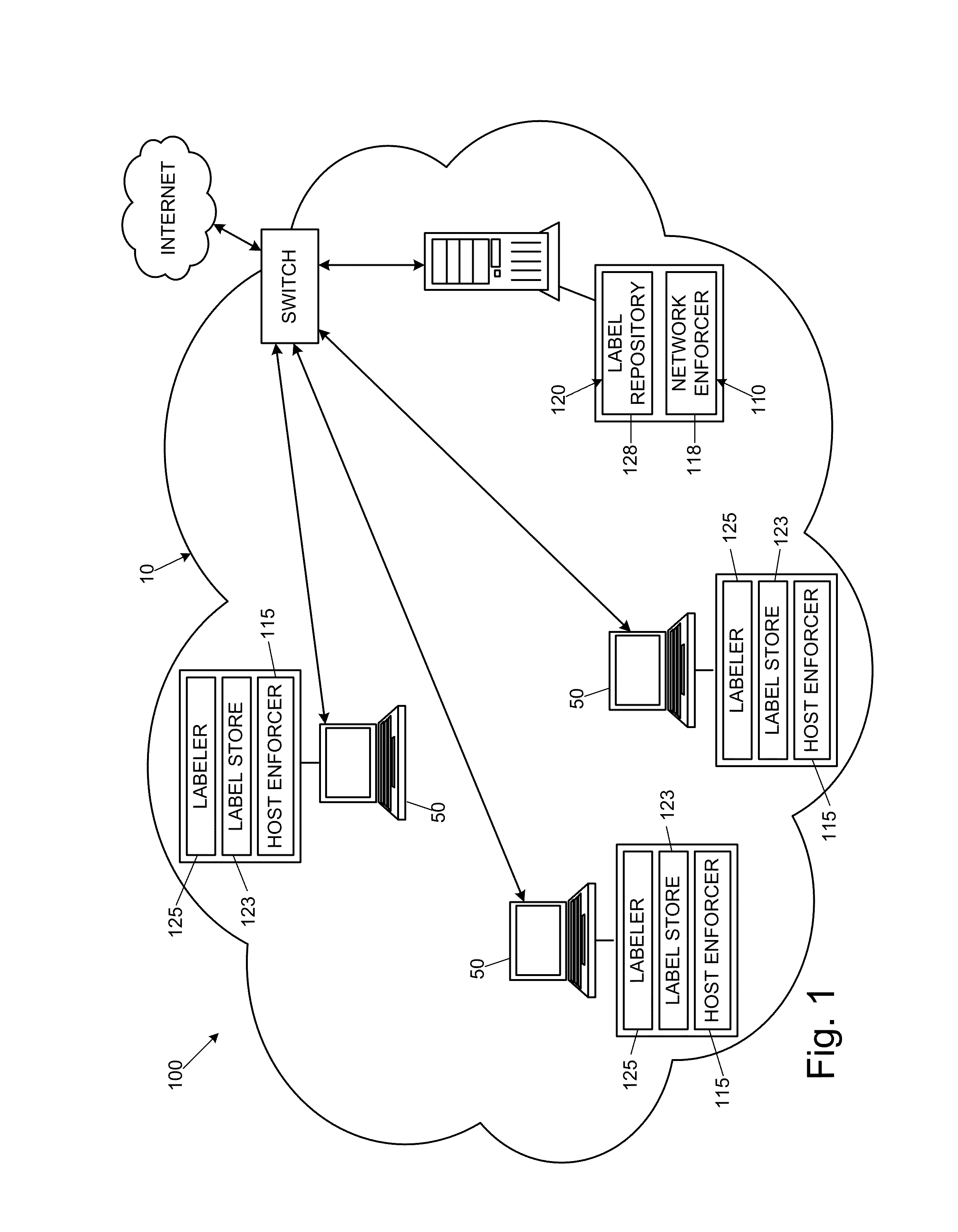 Security systems and methods to reduce data leaks in enterprise networks