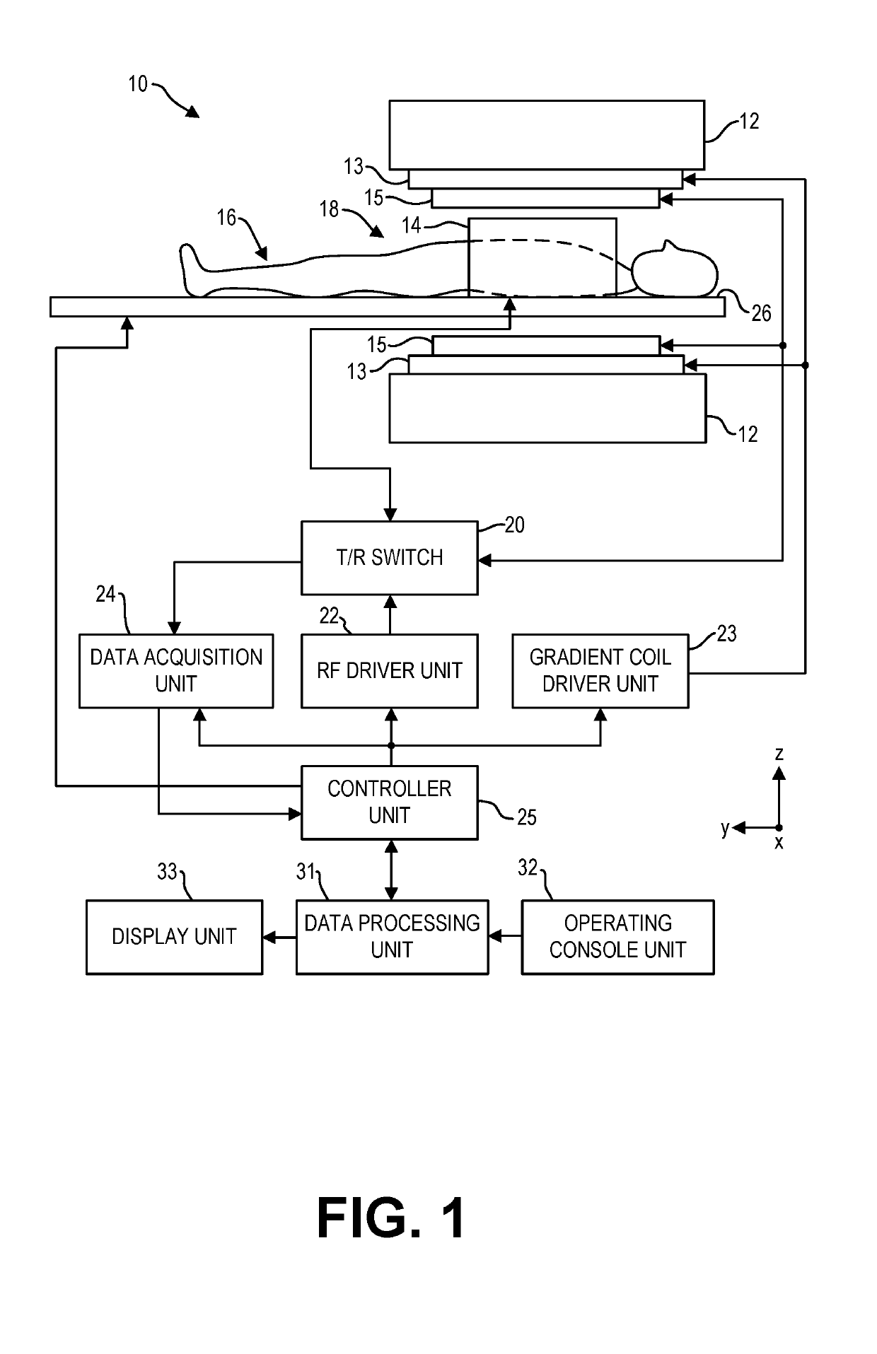 Systems for a radio frequency coil for mr imaging