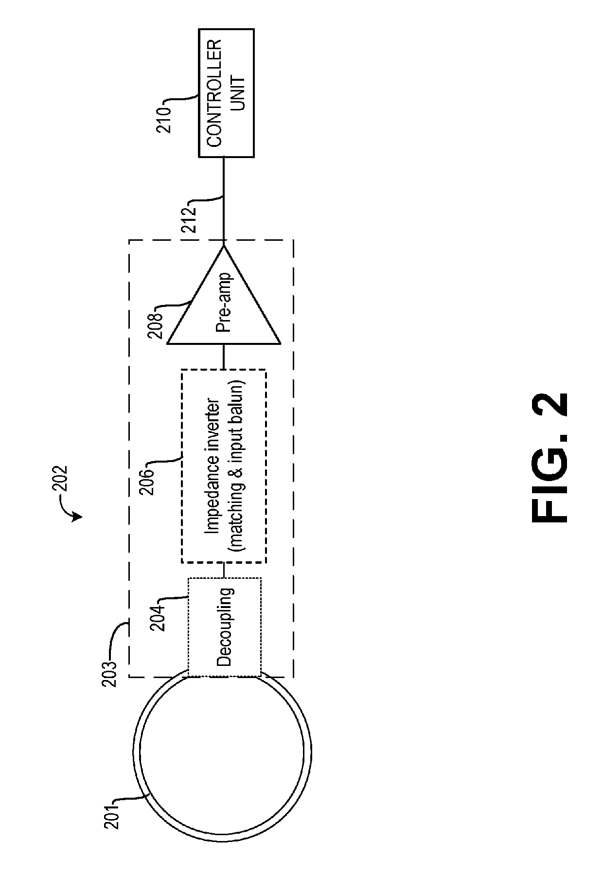 Systems for a radio frequency coil for mr imaging