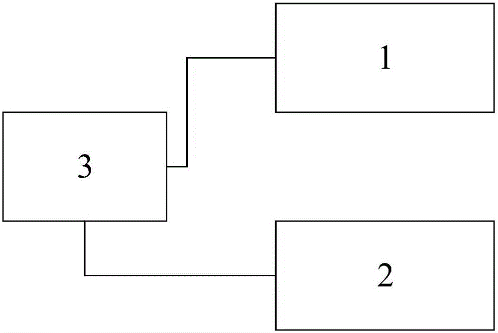 Network neighbor discovery device