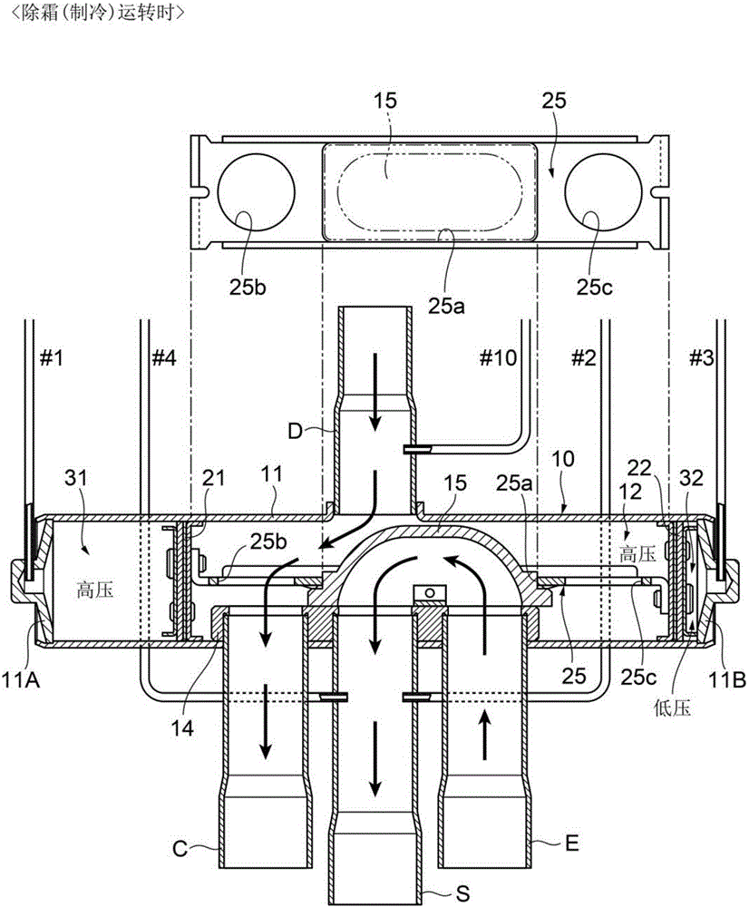 A four-way switching valve provided with a direct-acting electromagnetic valve and it as a pilot valve