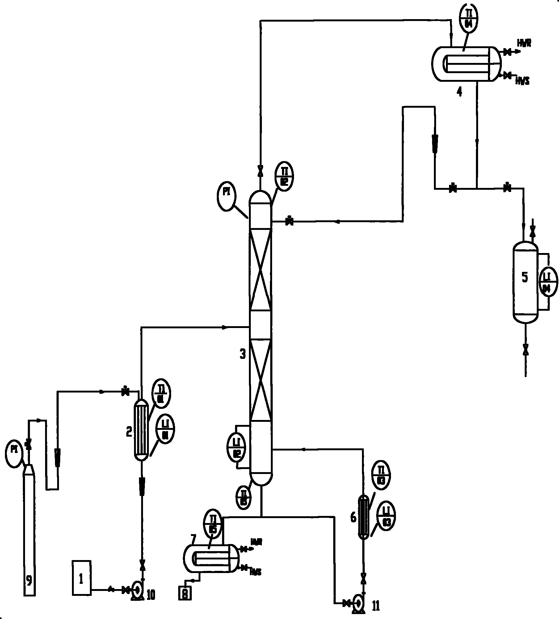 Method for preparing high-purity cyclopentadiene