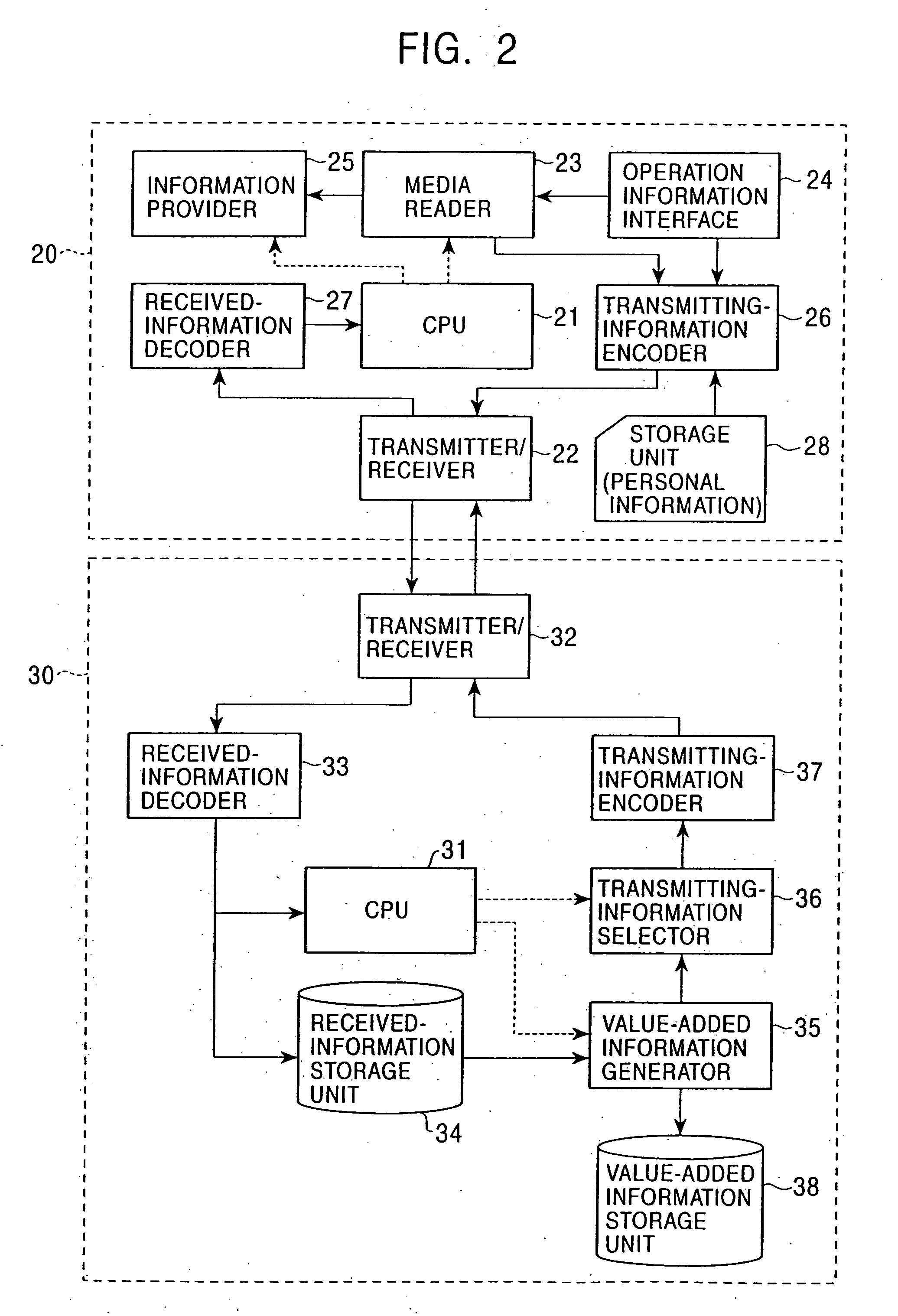 Content processing apparatus and content processing method for digest information based on input of content user