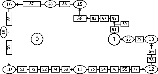 Cross-basin water transfer and energy storage system and water transfer and energy storage method