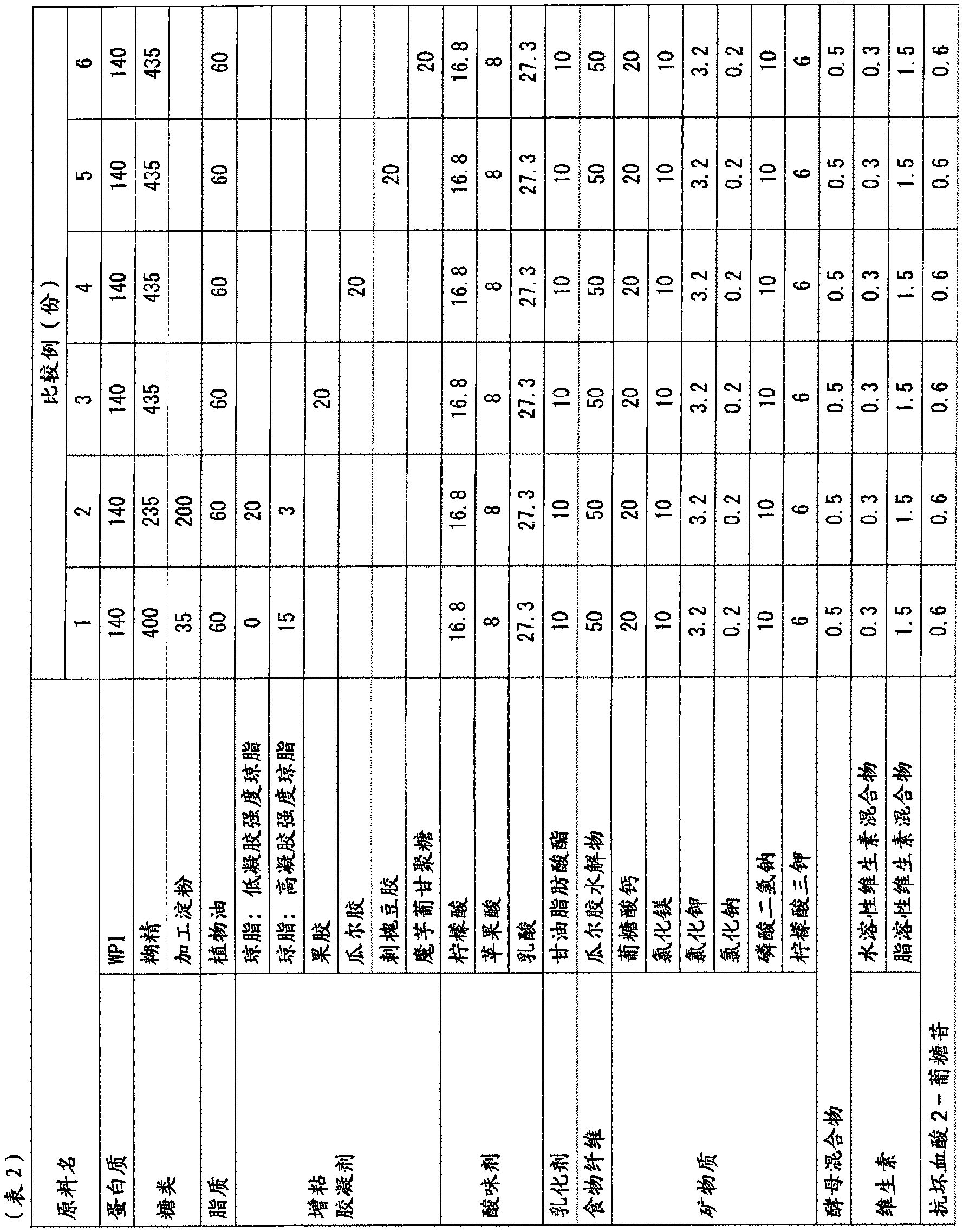 Semi-solidified nutrient for gastrostomy