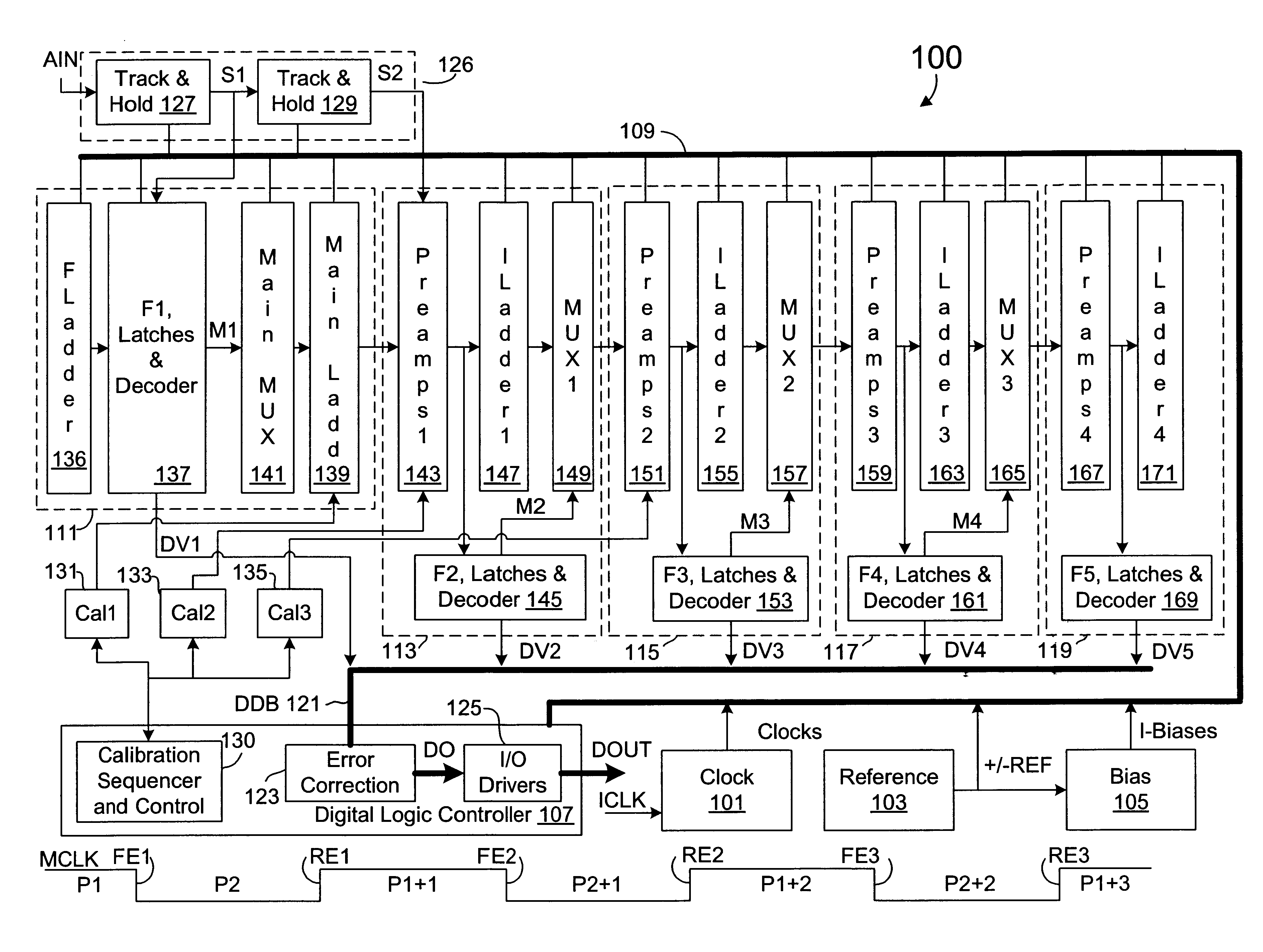 Calibration of resistor ladder using difference measurement and parallel resistive correction