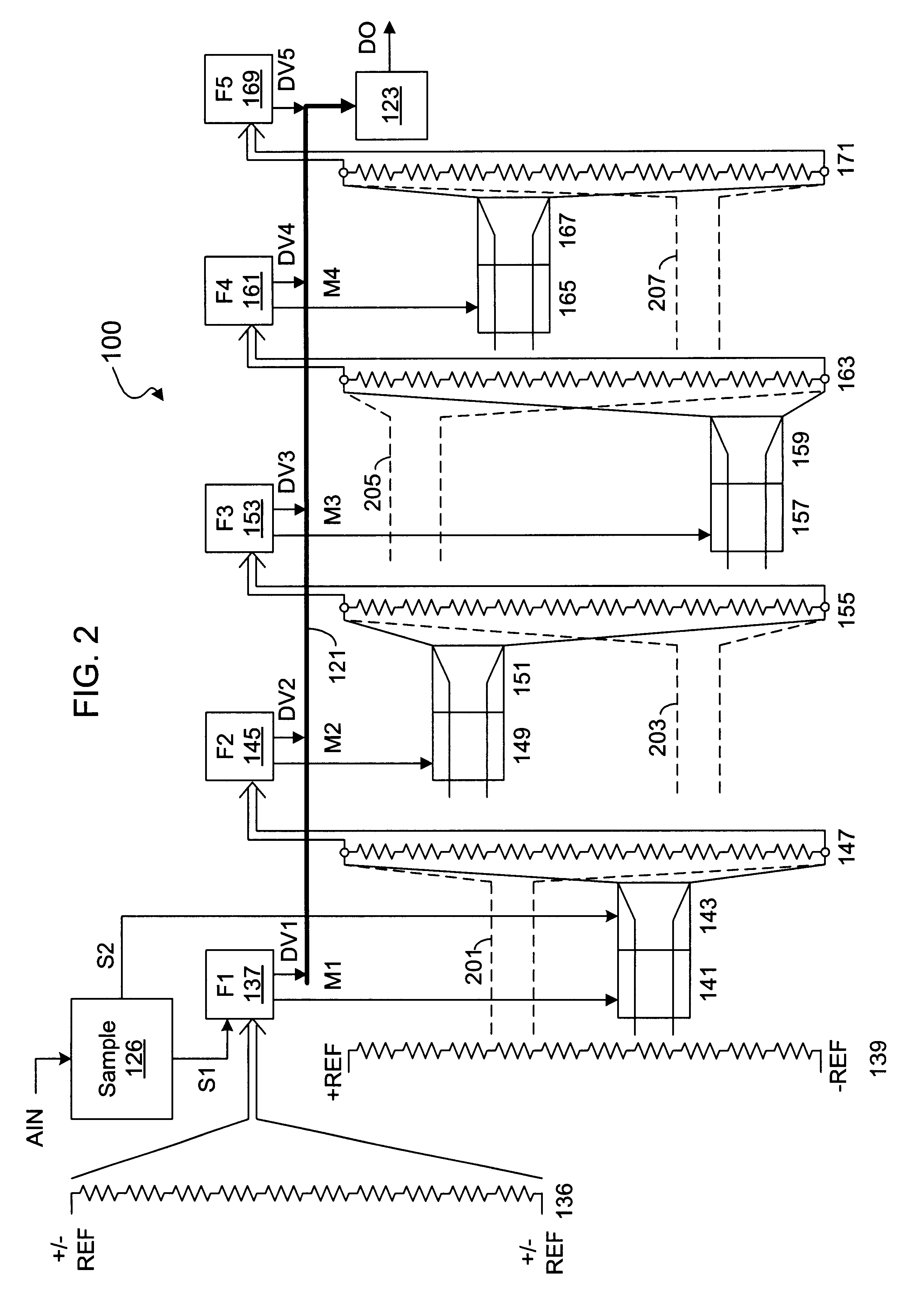 Calibration of resistor ladder using difference measurement and parallel resistive correction