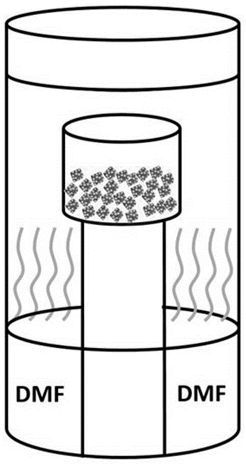 Method for preparing double-metal MOFs material through metal replacement aided by steam