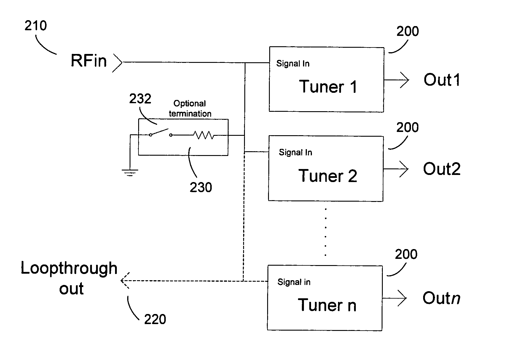 Tuner design and system for lossless interconnect of multiple tuners