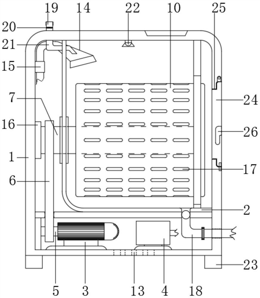 Rotary drum type medical instrument cleaning device