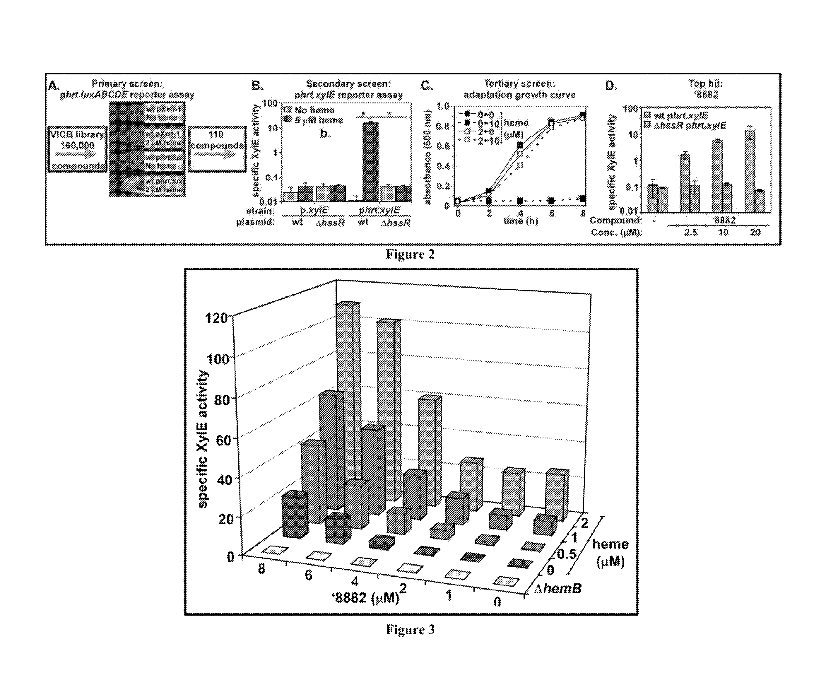 Compositions and methods for treating microbial infections
