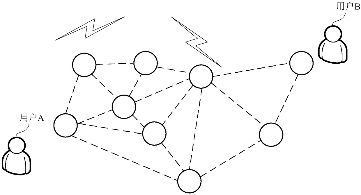 Block chain information interaction apparatus and method, and storage medium