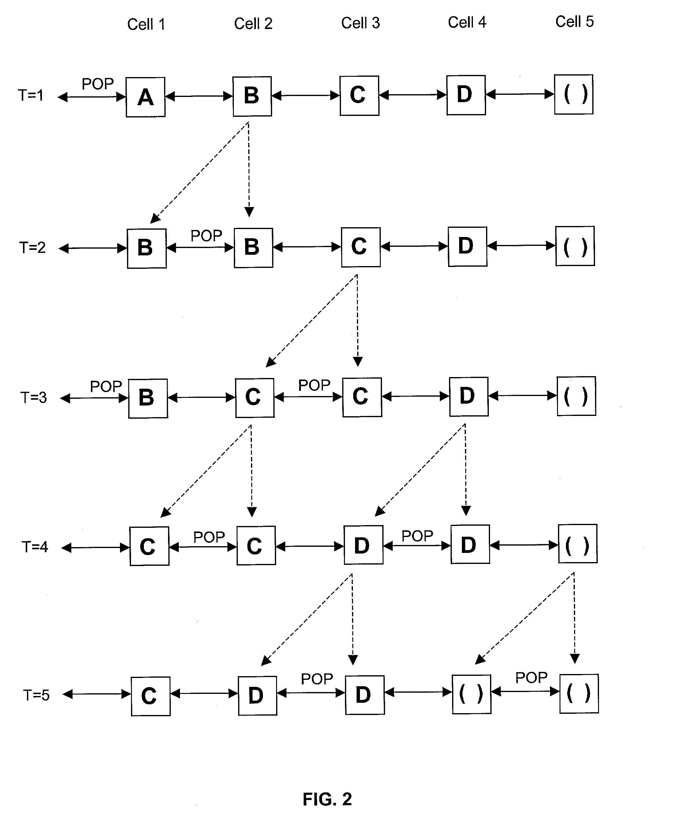 Hardware self-sorting scheduling queue