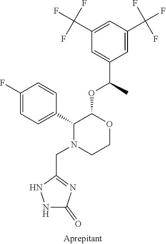 Neurokinin-1 receptor antagonist composition for treatment of diseases and conditions of the respiratory tract