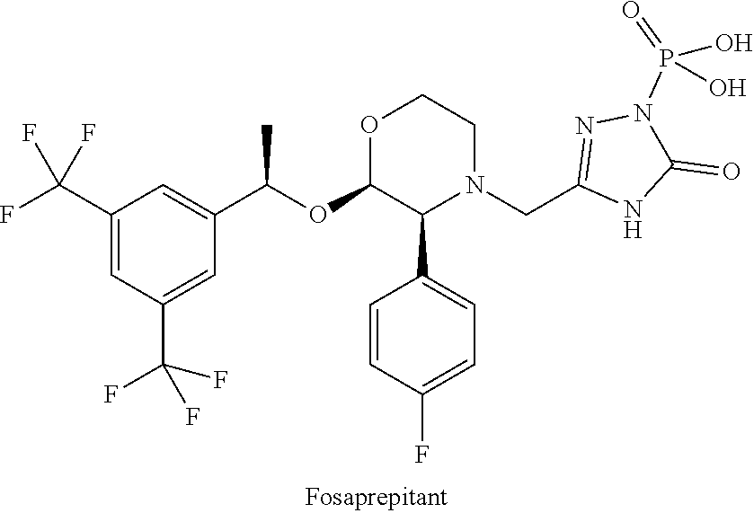 Neurokinin-1 receptor antagonist composition for treatment of diseases and conditions of the respiratory tract