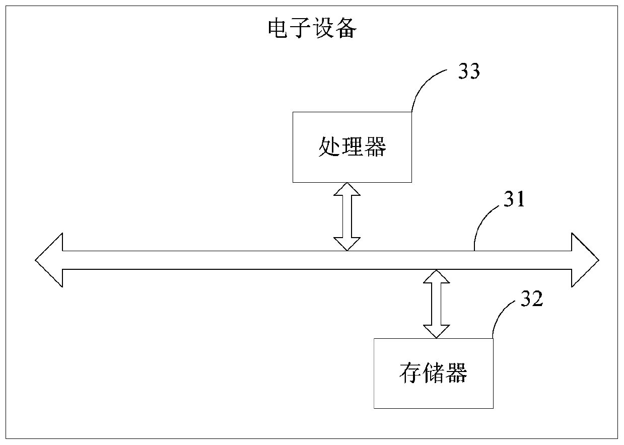 An internet-based credit product selection system and method