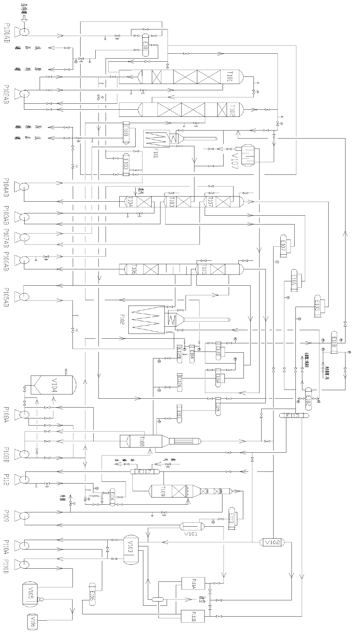 Regeneration refining process for waste lubricating oil