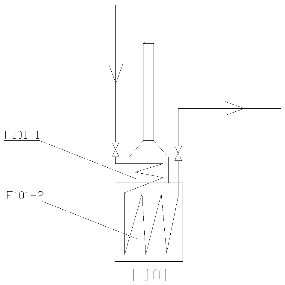 Regeneration refining process for waste lubricating oil