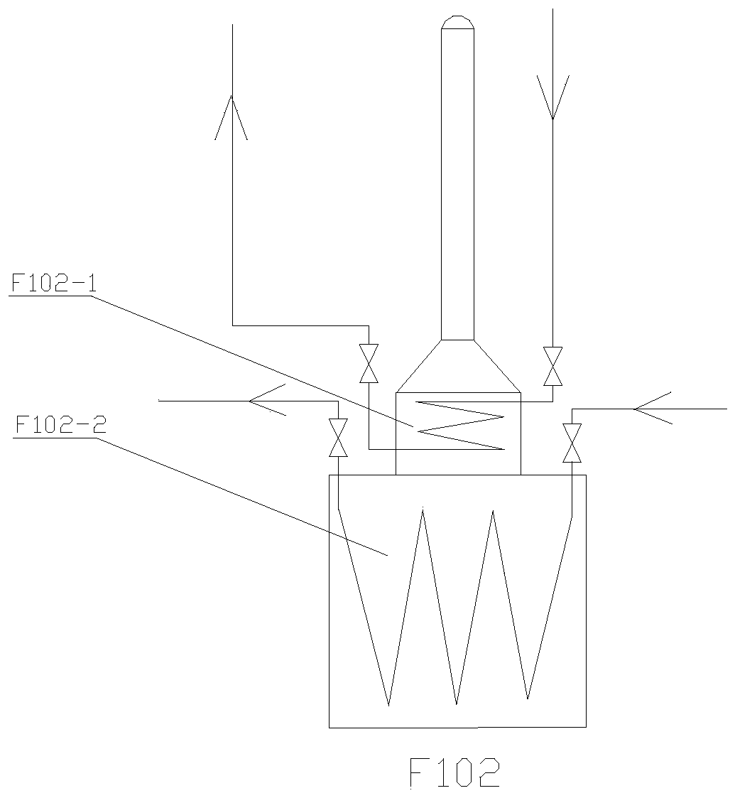 Regeneration refining process for waste lubricating oil