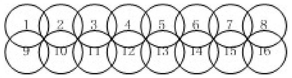 Broadband two-dimensional reconfigurable digital beam forming method