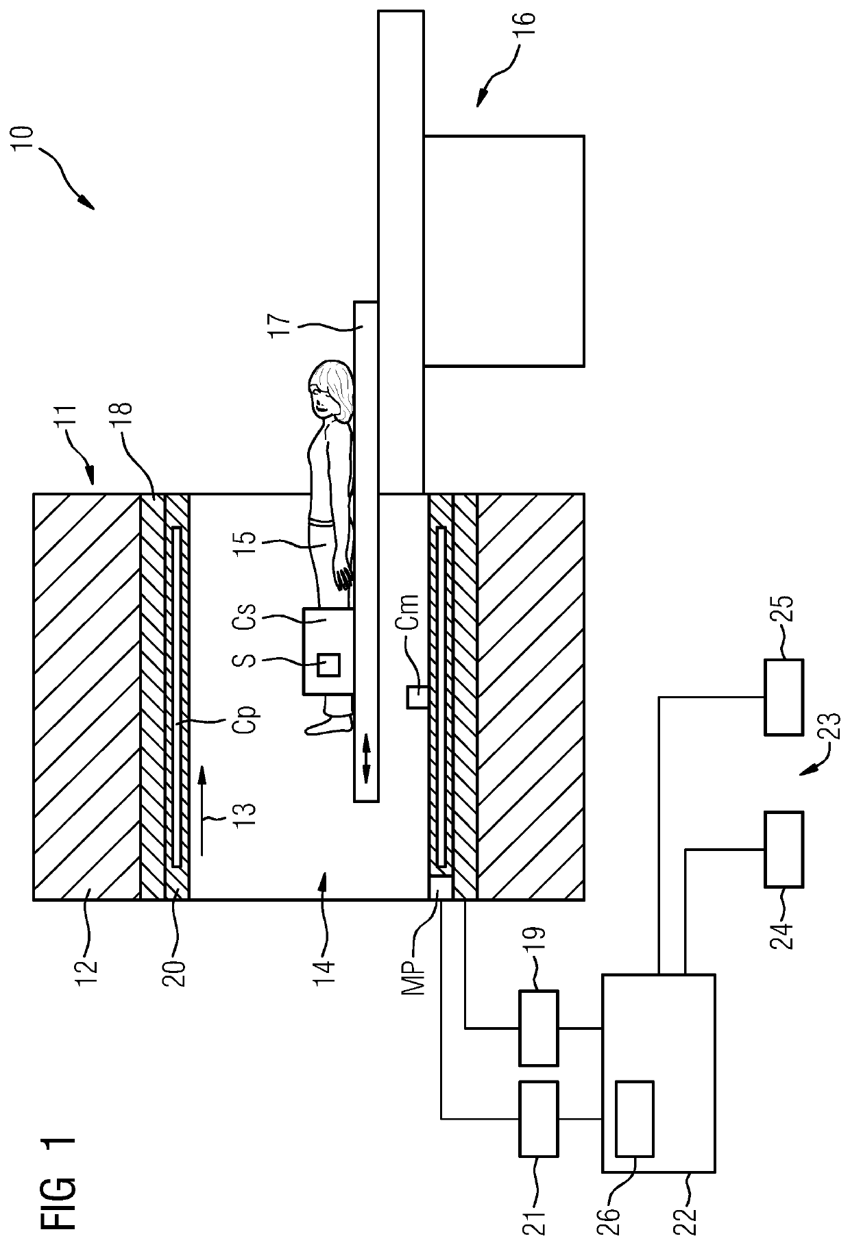 Monitoring an absorption rate of inductively coupled coils