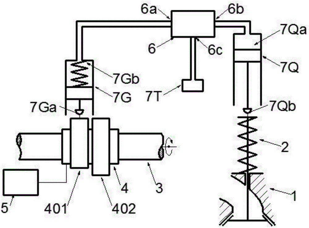 Axial mobile multimode hydraulic variable valve drive system