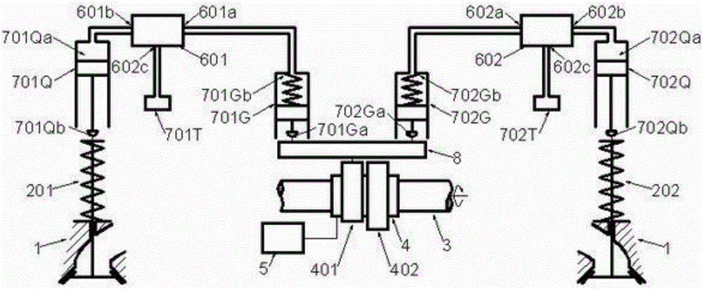 Axial mobile multimode hydraulic variable valve drive system