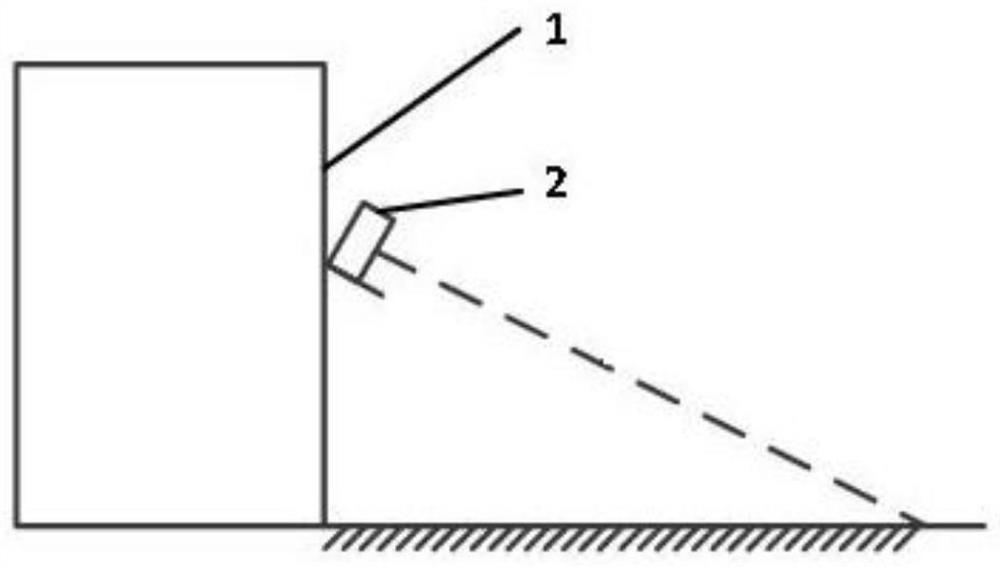 Anti-drop method applied to mobile robot