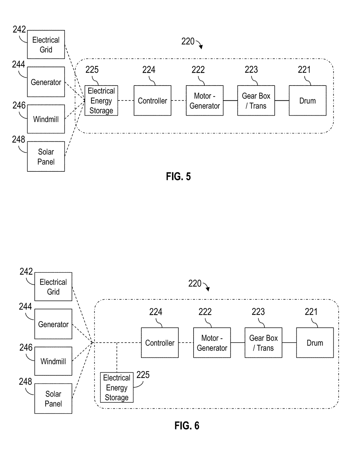 Oil Field Services Apparatus and Methods