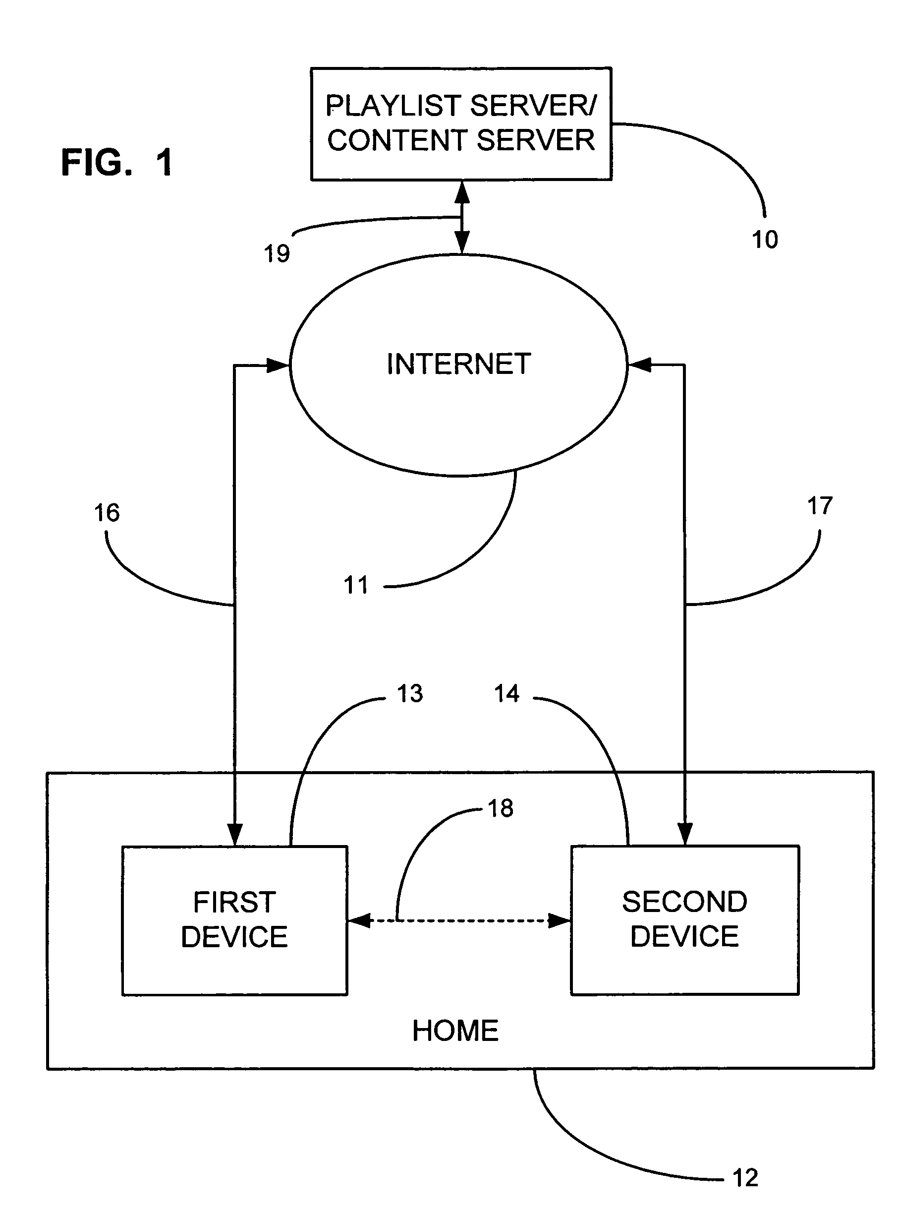 Method and system for employing a first device to direct a networked audio device to obtain a media item