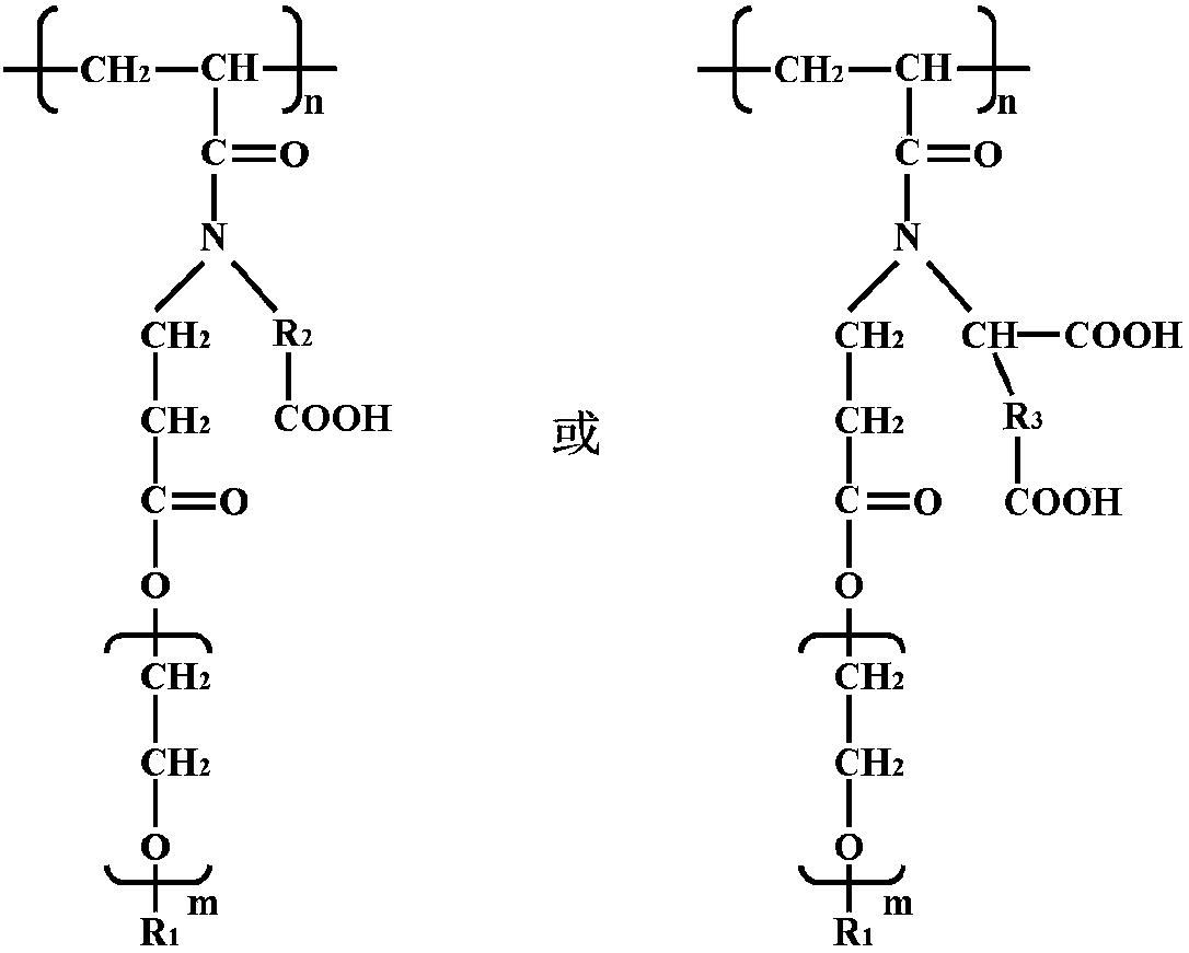 Preparation method of poly carboxylic acid water reducing agent with regular sequence structure